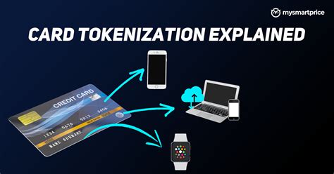 smart concept credit card|Credit Card Tokenization: What It Is, How It Works.